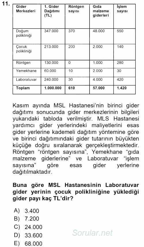 Sağlık Kurumlarında Maliyet Yönetimi 2015 - 2016 Tek Ders Sınavı 11.Soru