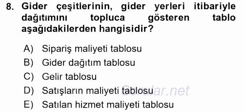Sağlık Kurumlarında Maliyet Yönetimi 2015 - 2016 Tek Ders Sınavı 8.Soru
