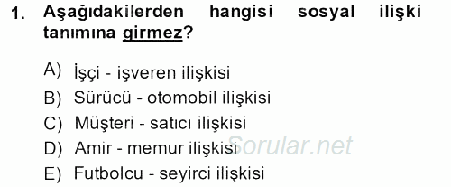 İslam Kurumları ve Medeniyeti 2013 - 2014 Dönem Sonu Sınavı 1.Soru