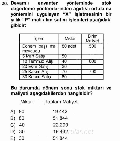 Dönemsonu İşlemleri 2014 - 2015 Ara Sınavı 20.Soru