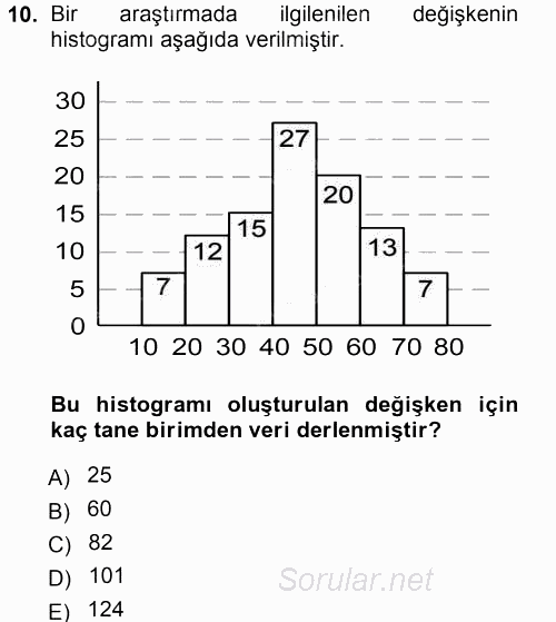 İstatistik 2012 - 2013 Ara Sınavı 10.Soru