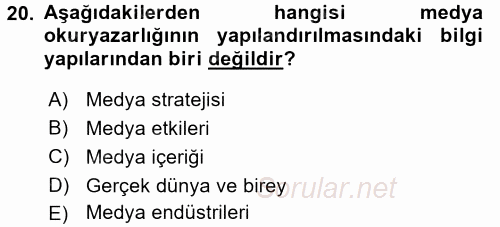 Haberciliğin Temel Kavramları 2016 - 2017 Dönem Sonu Sınavı 20.Soru