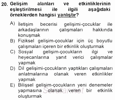 Görsel Sanatlar Eğitimi 2014 - 2015 Ara Sınavı 20.Soru