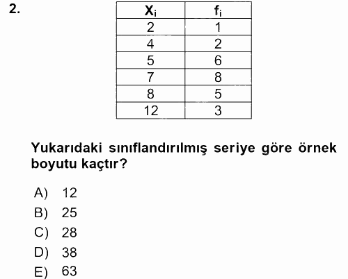 Coğrafi Bilgi Sistemleri İçin Temel İstatistik 2017 - 2018 3 Ders Sınavı 2.Soru