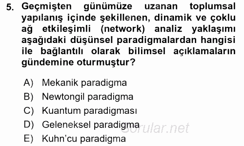 Ekonomi Sosyolojisi 2016 - 2017 Ara Sınavı 5.Soru