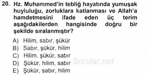 İlk Dönem İslam Tarihi 2012 - 2013 Ara Sınavı 20.Soru