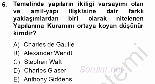 Uluslararası İlişkiler Kuramları 2 2014 - 2015 Dönem Sonu Sınavı 6.Soru