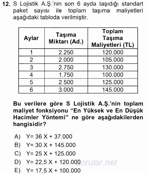 Lojistik Maliyetleri ve Raporlama 2 2016 - 2017 Dönem Sonu Sınavı 12.Soru