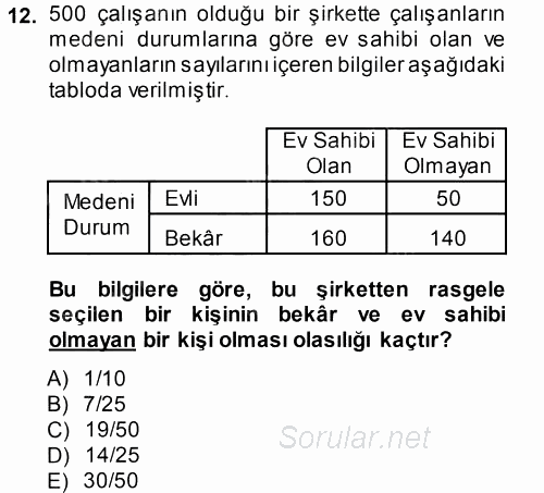 İstatistik 1 2013 - 2014 Tek Ders Sınavı 12.Soru