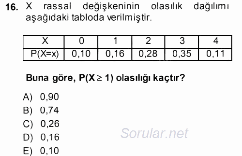 İstatistik 1 2013 - 2014 Tek Ders Sınavı 16.Soru