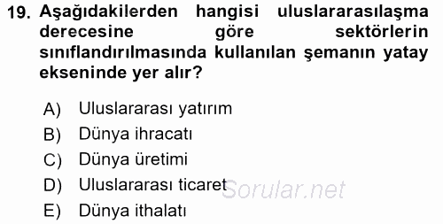 Stratejik Yönetim 2 2017 - 2018 Ara Sınavı 19.Soru