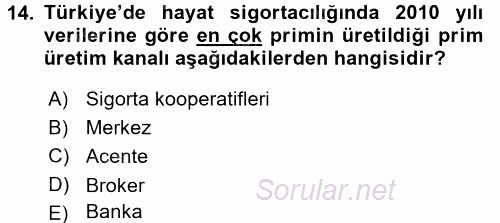 Bankacılık Ve Sigortacılığa Giriş 2015 - 2016 Tek Ders Sınavı 14.Soru