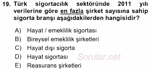 Bankacılık Ve Sigortacılığa Giriş 2015 - 2016 Tek Ders Sınavı 19.Soru