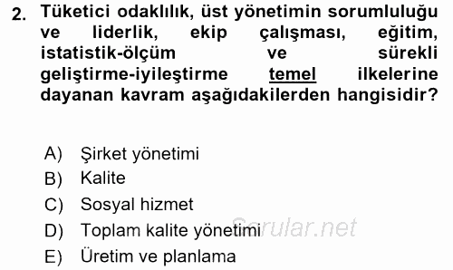 Sosyal Hizmet Yönetimi 2016 - 2017 Dönem Sonu Sınavı 2.Soru