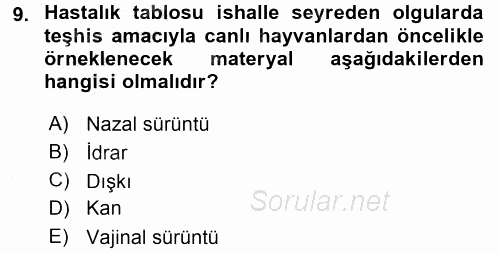 Viroloji 2015 - 2016 Dönem Sonu Sınavı 9.Soru