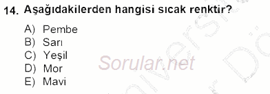 Teknoloji Perakendeciliği 2012 - 2013 Dönem Sonu Sınavı 14.Soru