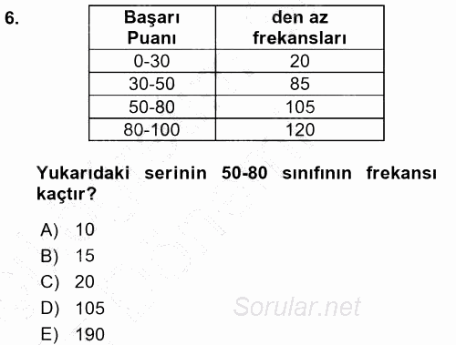 İstatistik 2015 - 2016 Ara Sınavı 6.Soru