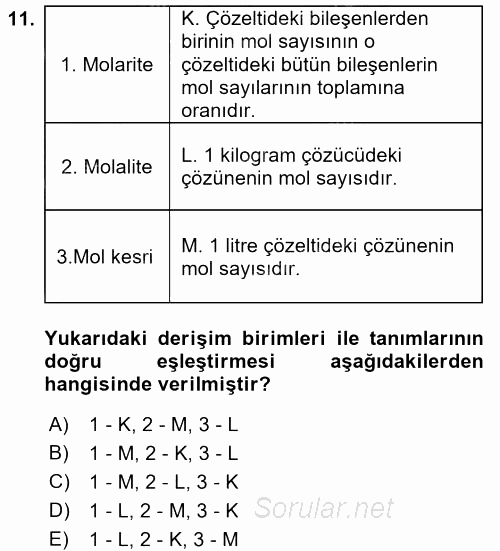 Genel Kimya 2 2017 - 2018 3 Ders Sınavı 11.Soru