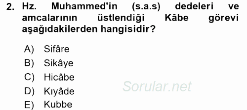 İslam Tarihi ve Medeniyeti 1 2016 - 2017 Dönem Sonu Sınavı 2.Soru