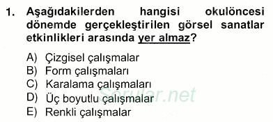 Görsel Sanatlar Eğitimi 2012 - 2013 Ara Sınavı 1.Soru