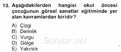 Görsel Sanatlar Eğitimi 2012 - 2013 Ara Sınavı 13.Soru