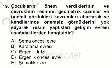 Görsel Sanatlar Eğitimi 2012 - 2013 Ara Sınavı 19.Soru