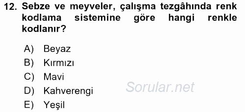 Yiyecek-İçecek Hizmetleri 2016 - 2017 Dönem Sonu Sınavı 12.Soru