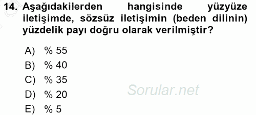 Kişisel Satış Teknikleri 2016 - 2017 Ara Sınavı 14.Soru