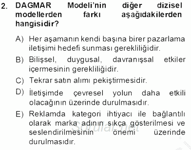 Marka İletişim Kampanyaları 2013 - 2014 Tek Ders Sınavı 2.Soru