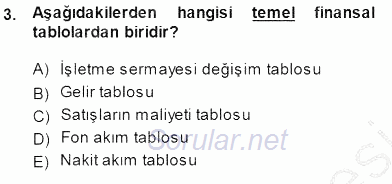 Girişim Finansmanı 2013 - 2014 Dönem Sonu Sınavı 3.Soru