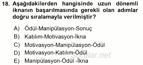 Profesyonel Yaşamda İmaj ve İtibar Yönetimi 2017 - 2018 Ara Sınavı 18.Soru