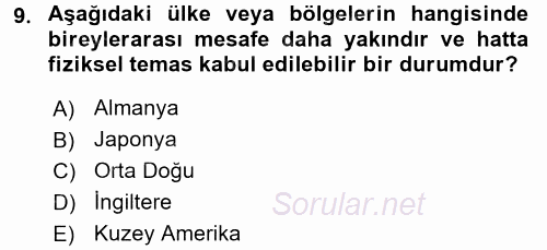 Profesyonel Yaşamda İmaj ve İtibar Yönetimi 2017 - 2018 Ara Sınavı 9.Soru