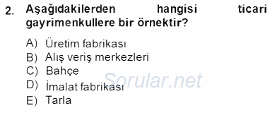 Gayrimenkul Yönetiminde Mesleki Etik 2014 - 2015 Dönem Sonu Sınavı 2.Soru