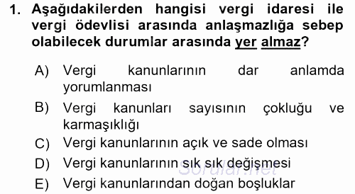 Vergi Yargılaması Hukuku 2016 - 2017 Dönem Sonu Sınavı 1.Soru