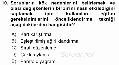 İşletmelerde Eğitim ve Geliştirme 2016 - 2017 Ara Sınavı 10.Soru