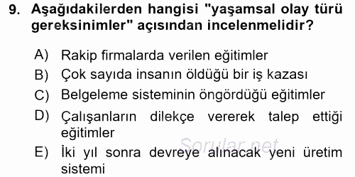 İşletmelerde Eğitim ve Geliştirme 2016 - 2017 Ara Sınavı 9.Soru