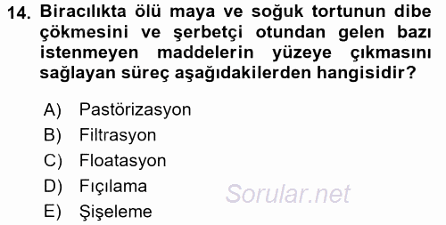 İçecek Bilgisi 2016 - 2017 Dönem Sonu Sınavı 14.Soru
