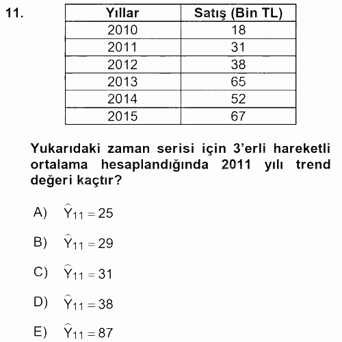 İstatistik 2 2015 - 2016 Dönem Sonu Sınavı 11.Soru