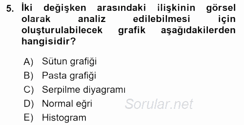 İstatistik 2 2015 - 2016 Dönem Sonu Sınavı 5.Soru