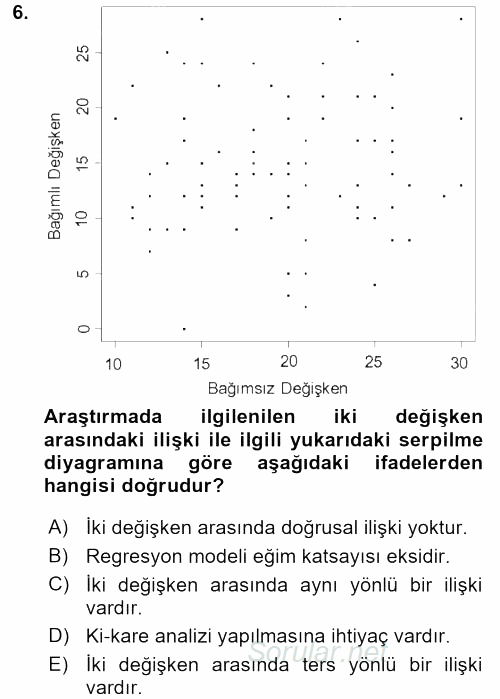 İstatistik 2 2015 - 2016 Dönem Sonu Sınavı 6.Soru