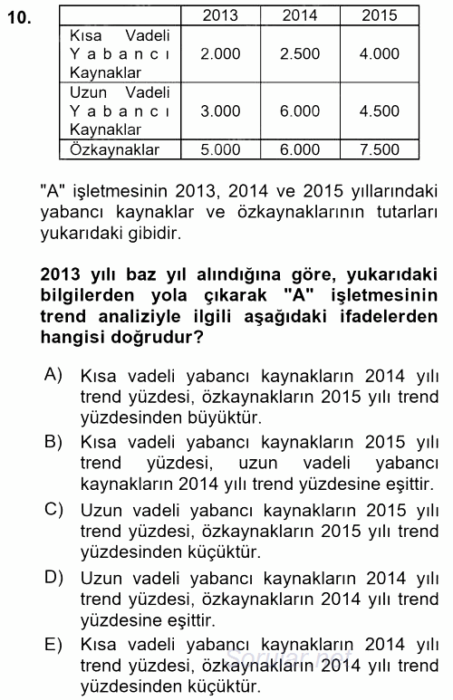 Muhasebe Denetimi ve Mali Analiz 2016 - 2017 Dönem Sonu Sınavı 10.Soru