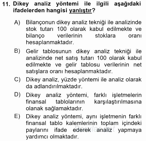 Muhasebe Denetimi ve Mali Analiz 2016 - 2017 Dönem Sonu Sınavı 11.Soru