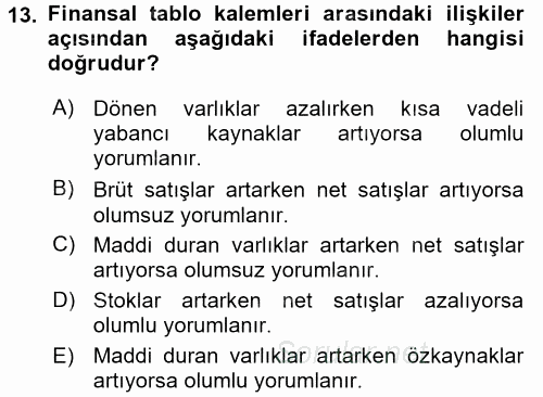 Muhasebe Denetimi ve Mali Analiz 2016 - 2017 Dönem Sonu Sınavı 13.Soru