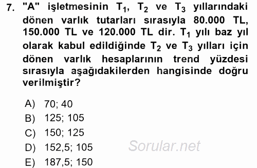 Muhasebe Denetimi ve Mali Analiz 2016 - 2017 Dönem Sonu Sınavı 7.Soru