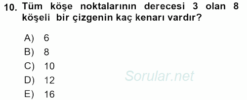 Matematik 2 2015 - 2016 Tek Ders Sınavı 10.Soru