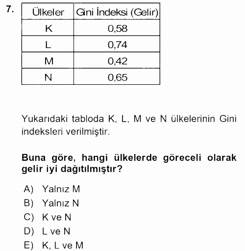 Matematik 2 2015 - 2016 Tek Ders Sınavı 7.Soru