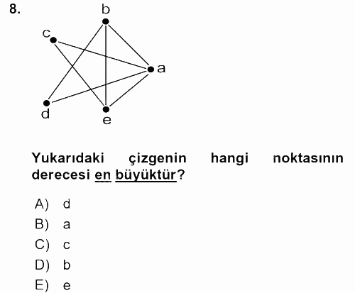 Matematik 2 2015 - 2016 Tek Ders Sınavı 8.Soru