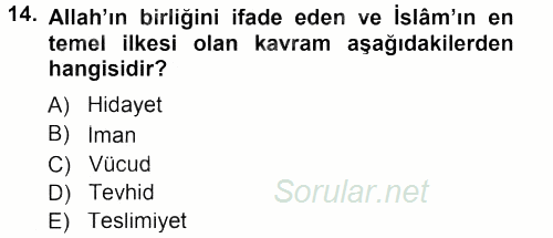 İslam İnanç Esasları 2012 - 2013 Dönem Sonu Sınavı 14.Soru