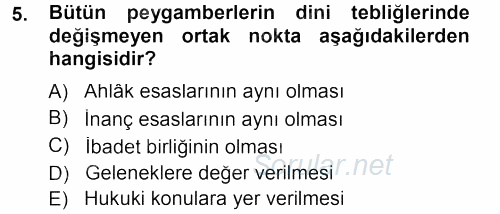 İslam İnanç Esasları 2012 - 2013 Dönem Sonu Sınavı 5.Soru