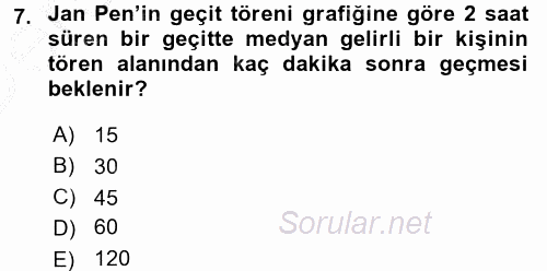 Gelir Dağılımı ve Yoksulluk 2016 - 2017 3 Ders Sınavı 7.Soru